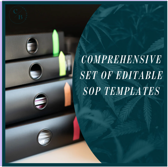 Comprehensive SOP Set | 18 Editable Compliance Templates